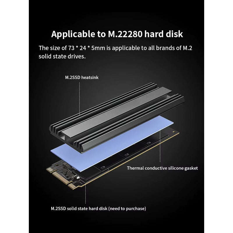 DISIPADOR ALUMINIO MEMORIA RAM LAPTOP SO-DIMM SSD M.2 NVME | ALUMINUM HEATSINK FOR LAPTOP RAM SO-DIMM & M.2 NVME SSD