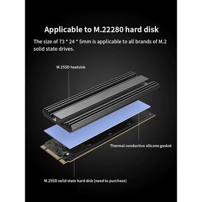 DISIPADOR ALUMINIO MEMORIA RAM LAPTOP SO-DIMM SSD M.2 NVME | ALUMINUM HEATSINK FOR LAPTOP RAM SO-DIMM & M.2 NVME SSD