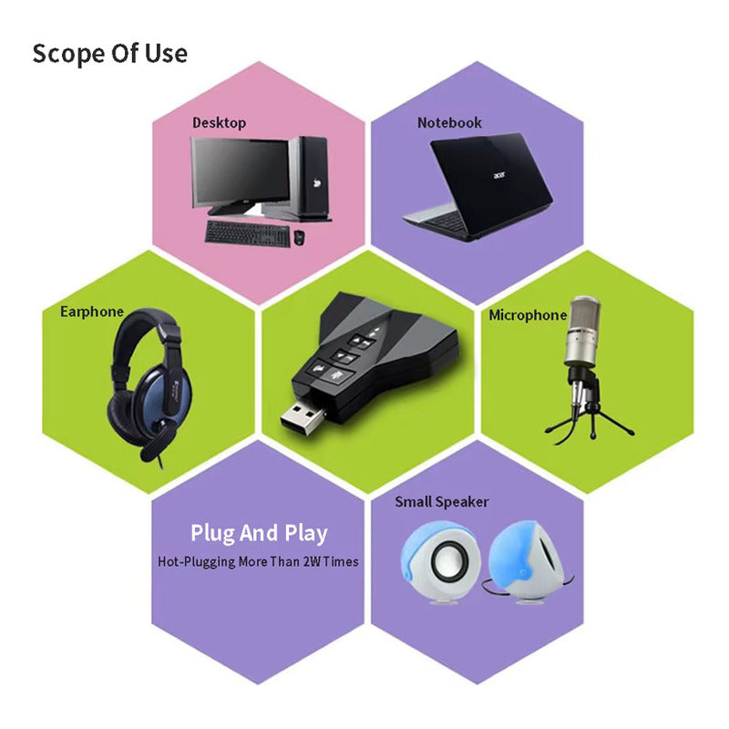 ADAPTOR USB AUDIO DUAL 7.1 VIRTUAL 3D MICRÓFONO AUDÍFONOS