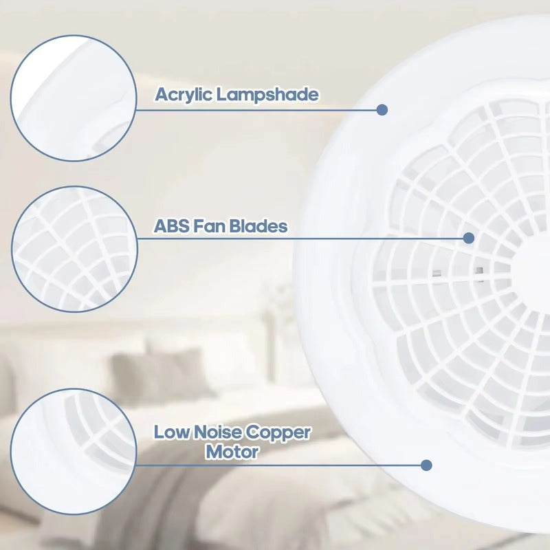 LUZ LED E27 VENTILADOR COCINA BAÑO ALCOBA RESTAURANTE OFICIN 110/220V BLANCO FRÍO