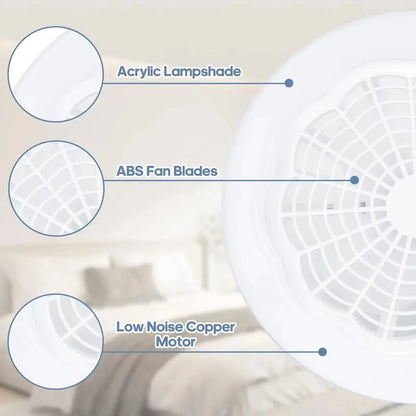 LUZ LED E27 VENTILADOR COCINA BAÑO ALCOBA RESTAURANTE OFICIN 110/220V BLANCO FRÍO