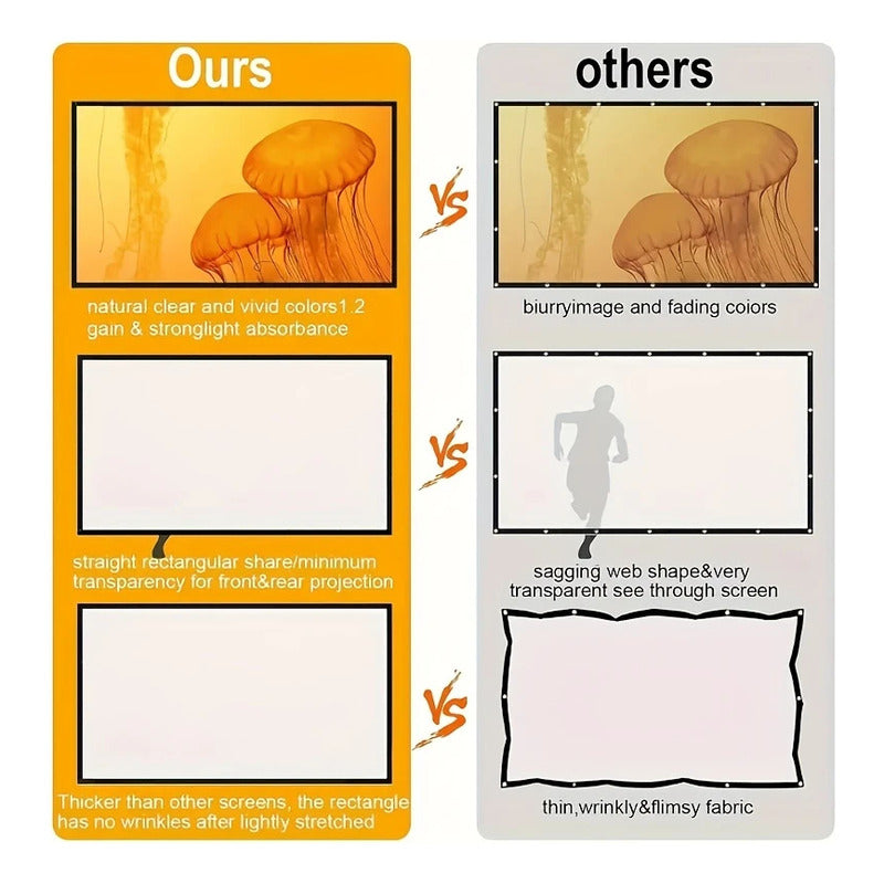 PANTALLA TELÓN PROYECTOR VIDEO BEAM PELÍCULAS JUEGOS 160X90