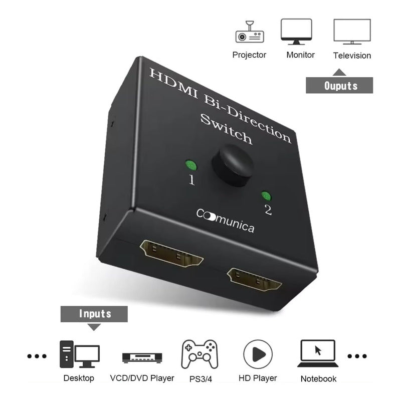 SPLITTER DIVISOR SEÑAL 2 EN 1 HDMI 4K 60HZ CONSOLA TV LAPTOP