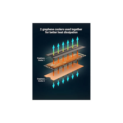 DISIPADOR GRAFENO COBRE MEMORIA RAM M.2 SSD STICKER GAMER