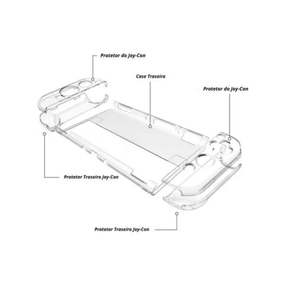 PROTECTOR PANTALLA ACRILICO NINTENDO SWITCH OLED CONSOLA TRANSPARENTE