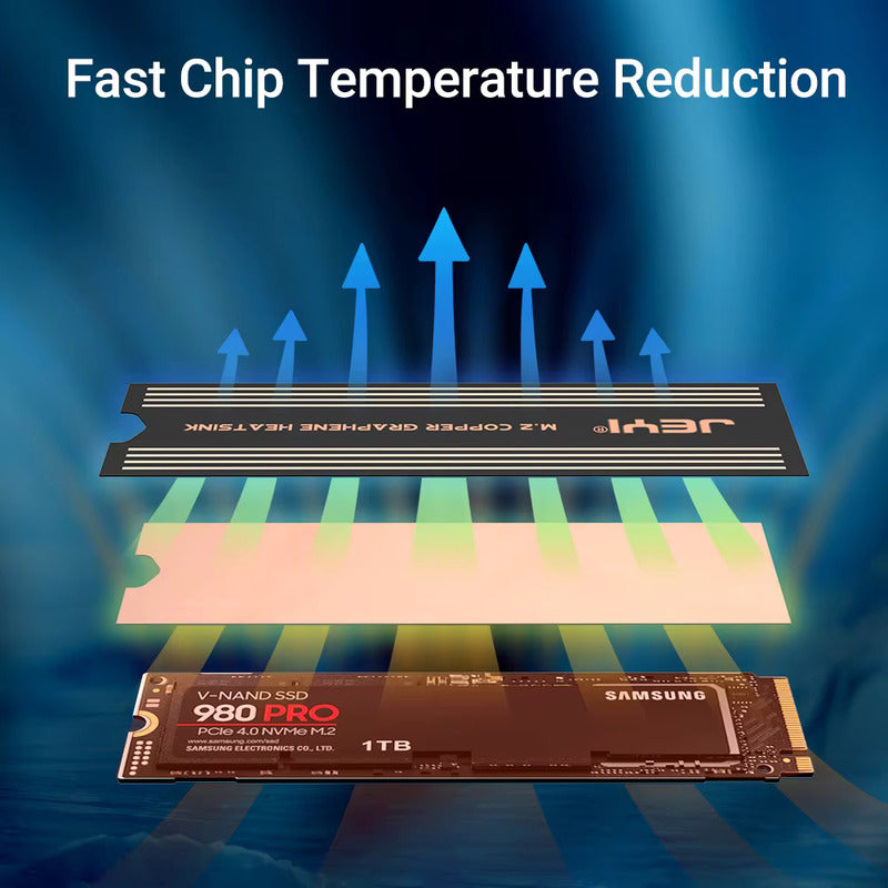 DISIPADOR GRAFENO COBRE MEMORIA RAM M.2 SSD STICKER GAMER