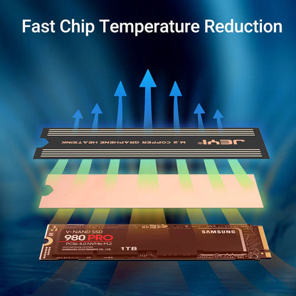 DISIPADOR GRAFENO COBRE MEMORIA RAM M.2 SSD STICKER GAMER