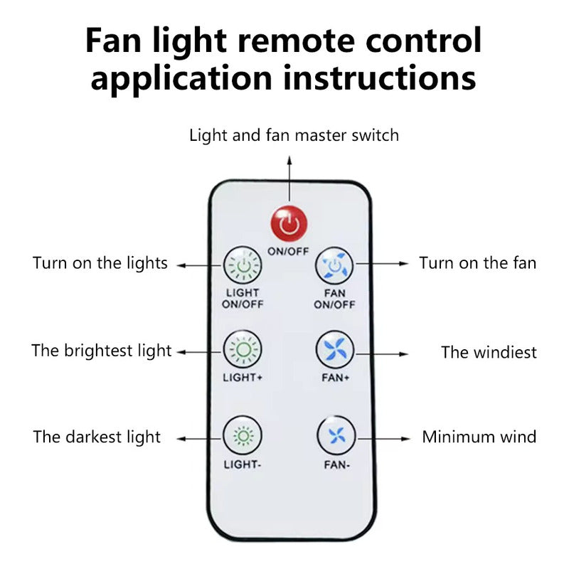 LUZ LED E27 VENTILADOR COCINA BAÑO ALCOBA RESTAURANTE OFICIN 110/220V BLANCO FRÍO