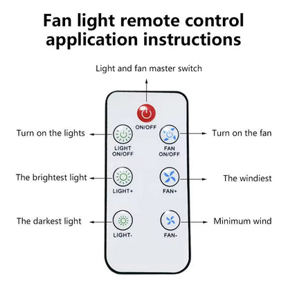 LUZ LED E27 VENTILADOR COCINA BAÑO ALCOBA RESTAURANTE OFICIN 110/220V BLANCO FRÍO