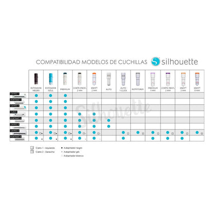 2X CUCHILLA KRAFT 2MM SILHOUETTE CAMEO 4 | PRO | PLUS | 5 45°