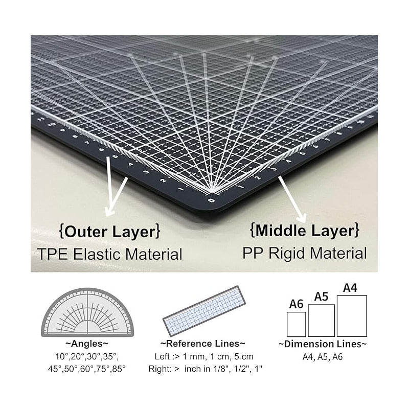 A3 TAPETE ALFOMBRILLA CORTE PAPEL MANUALIDADES BISUTERIA NEGRO