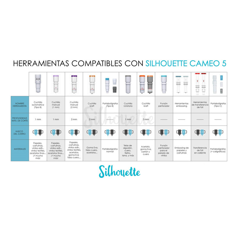 CUCHILLA CAMEO 4 AUTOMATICA AUTOAJUSTABLE AUTOBLADE PRO PLUS 45°