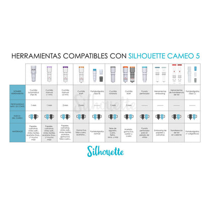 CUCHILLA CAMEO 4 AUTOMATICA AUTOAJUSTABLE AUTOBLADE PRO PLUS 45°