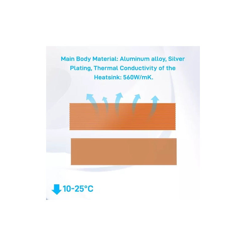 DISIPADOR ALUMINIO MEMORIA RAM NVME NGFF M2 2280 PCI-E SSD