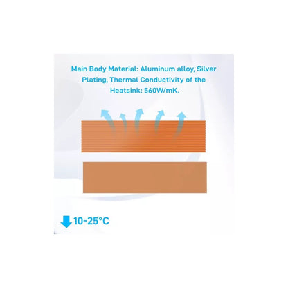 DISIPADOR ALUMINIO MEMORIA RAM NVME NGFF M2 2280 PCI-E SSD