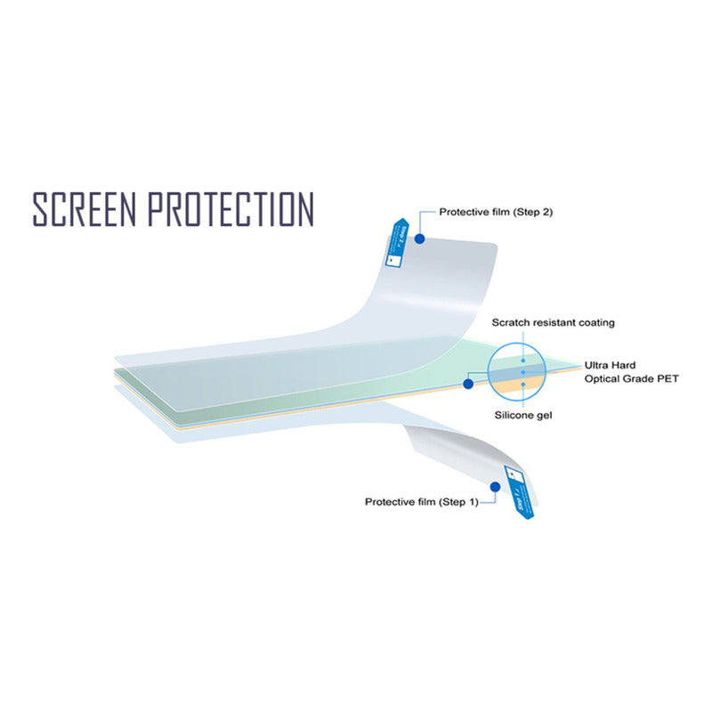 PROTECTOR PANTALLA FLEXIBLE CAMARA NIKON D3200 ANTI RAYADO