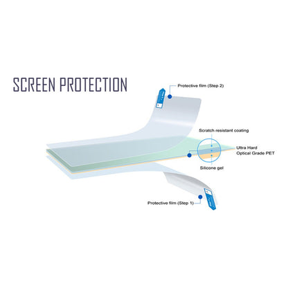 PROTECTOR PANTALLA FLEXIBLE CELULAR IPHONE 6 PLUS