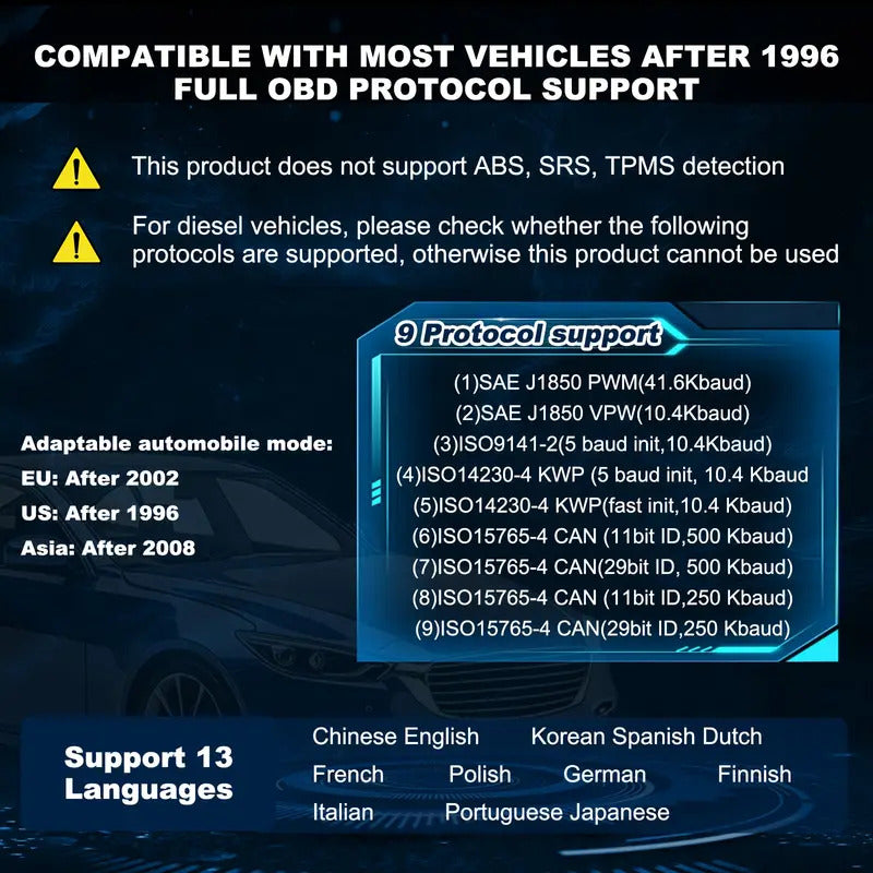 ESCÁNER OBD2 AUTO VEHÍCULO LECTOR CÓDIGOS MOTOR DIAGNÓSTICO