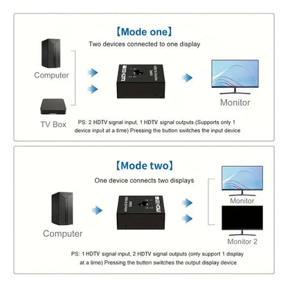 SPLITTER DIVISOR SEÑAL 2 EN 1 HDMI 4K 60HZ CONSOLA TV LAPTOP