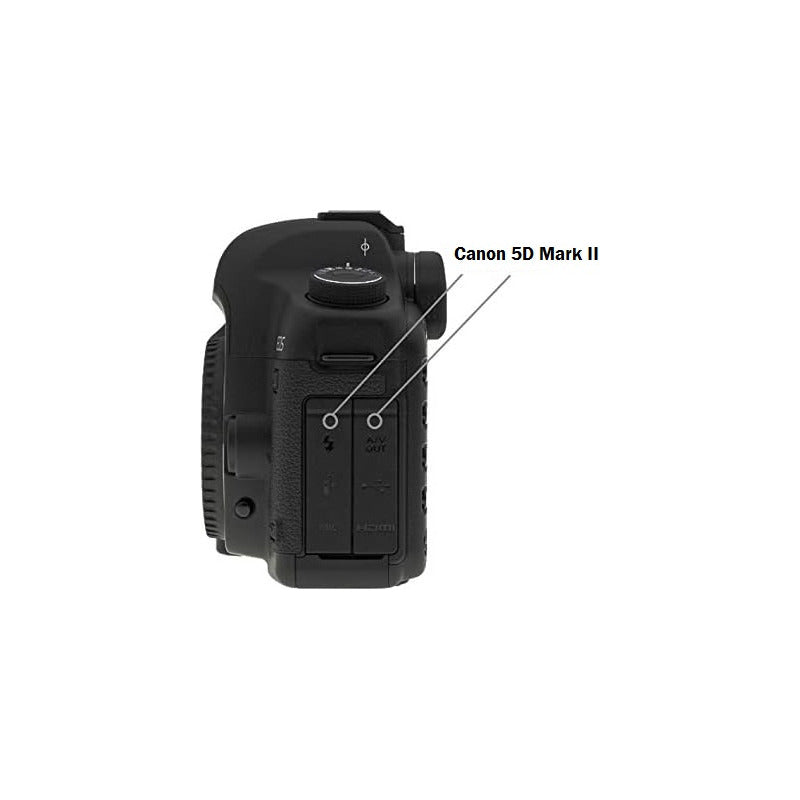 TAPA COBERTOR GOMA CAUCHO CONEXIONES CANON 5D MARK 2 NEGRO