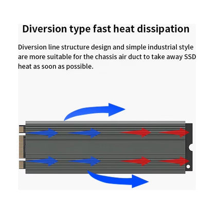 DISIPADOR RAM SO-DIMM Y SSD M.2 NVME LAPTOP PORTÁTIL ROJO