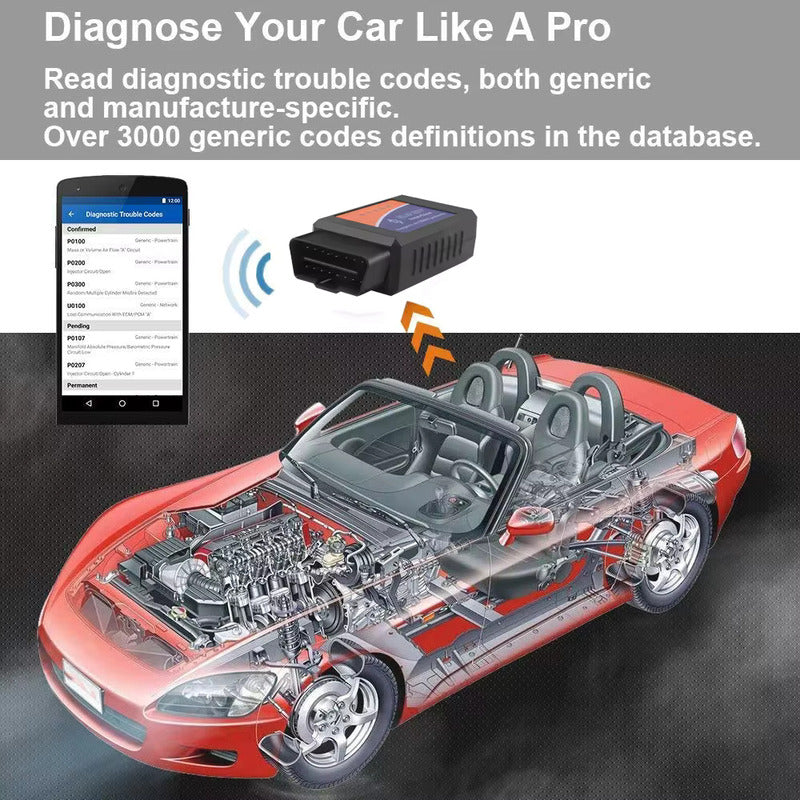 ESCÁNER OBD2 OBDII CARRO BLUETOOTH ELM327 V2.1 DIAGNOSTICO | OBD2 OBDII CAR BLUETOOTH SCANNER ELM327 V2.1 DIAGNOSTIC
