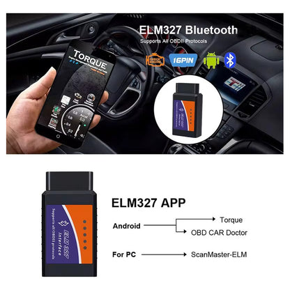 ESCÁNER OBD2 OBDII CARRO BLUETOOTH ELM327 V2.1 DIAGNOSTICO | OBD2 OBDII CAR BLUETOOTH SCANNER ELM327 V2.1 DIAGNOSTIC
