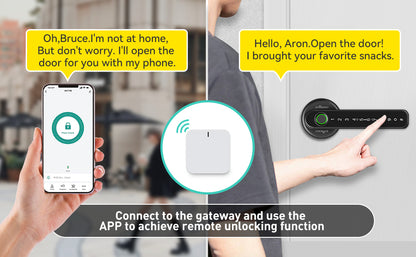 PX7000745 - CERRADURA INTELIGENTE HUELLA BLUETOOTH APP PANTALLA TACTIL - SMART LOCK FINGERPRINT BLUETOOTH APP TOUCH SCREEN | GIGAOUTLET GO